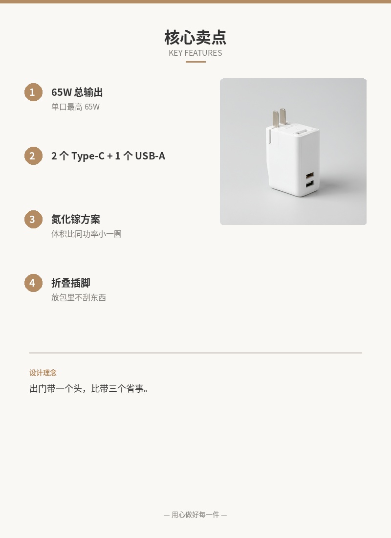 「轻电」65W 氮化镓充电器 细节图 2