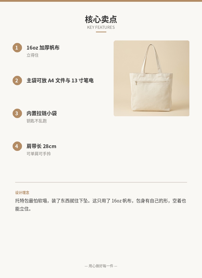 「市集」16oz 加厚帆布托特包 细节图 2