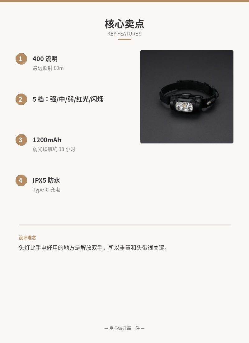 「夜航」USB 充电头灯 400 流明 细节图 2